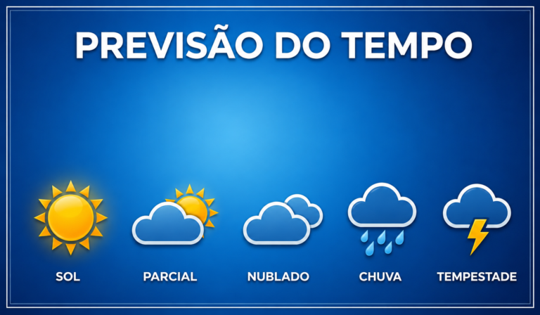 Previsão do tempo para o Sul de Santa Catarina.